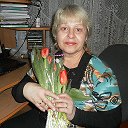 Татьяна Кузнецова ( Шутова)