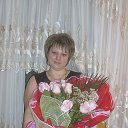 Людмила Козаченко