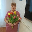 Людмила Скачкова - Ющенко