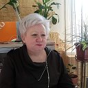 Ольга Мужугова (Хвостова)