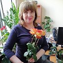 Светлана Мигунова