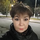 Ольга Губанова