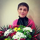 Анна Романчук