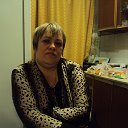 Валентина Стасюк(\Бессонова)