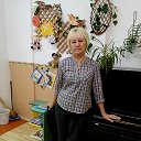Ирина Мартьянова