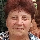 Марія Науменко