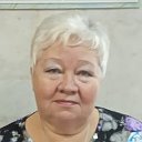 Ирина Токарева
