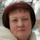 Ирина Панкова