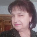 Ирина Политова (Гутько)