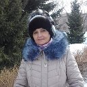 Ирина Южакова