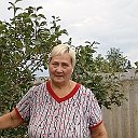 Наталья Шорина