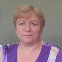 Наталья Пшеничная