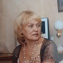 Людмила Ермилова