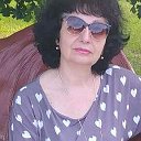 Наталья Шанович (Лагутина)