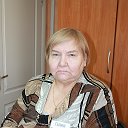 Галина Шаманаева