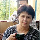 Ирина Захаренко