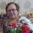 Татьяна Ладыгина
