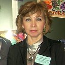 Svetlana Timoshenko