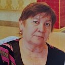 Елена Бошенятова