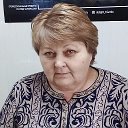 Елена Поводова (Еременко)