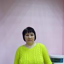 Елена Хафизова