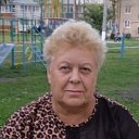 Ольга Злобина