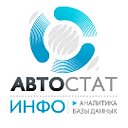 АВТОСТАТ ИНФО АВТОСТАТ ИНФО