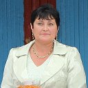 Нина Широкова