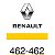 Динамика Архангельск Renault