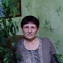 Валентина Кошкина