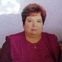 Мария Шабанова