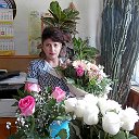 Татьяна Еронина (Федянина)