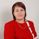 Антонина Ковалева