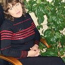 Svetlana Sheludchenko (Drozdova)