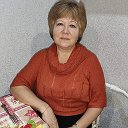 Галина Ворончихина