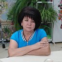 Екатерина Рак (Прокопова)
