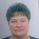 Антоніна Петрук