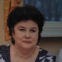 Татьяна Шишкова
