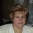 Светлана Ерошенко