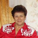 Людмила Козина