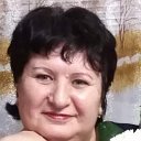 Людмила Сулейманова ( Назарова)