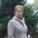 Светлана Кондратюк