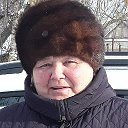 Нина Володина