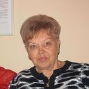 Татьяна Серикова