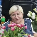 Татьяна Перебейнос