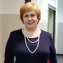 Наталья Белоглазова