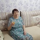 Надежда Каменева(Кузеванова)