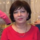 Marina Hakobyan