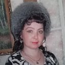 Ирина Судакова