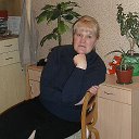 Надежда Степутенко (Цыганкова)